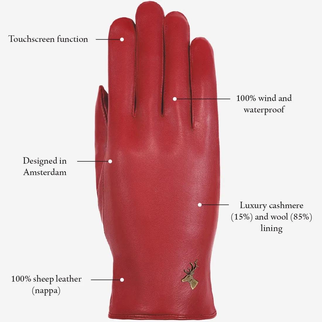 Ivy (red) – sheepskin leather gloves with wool/cashmere lining & touchscreen feature